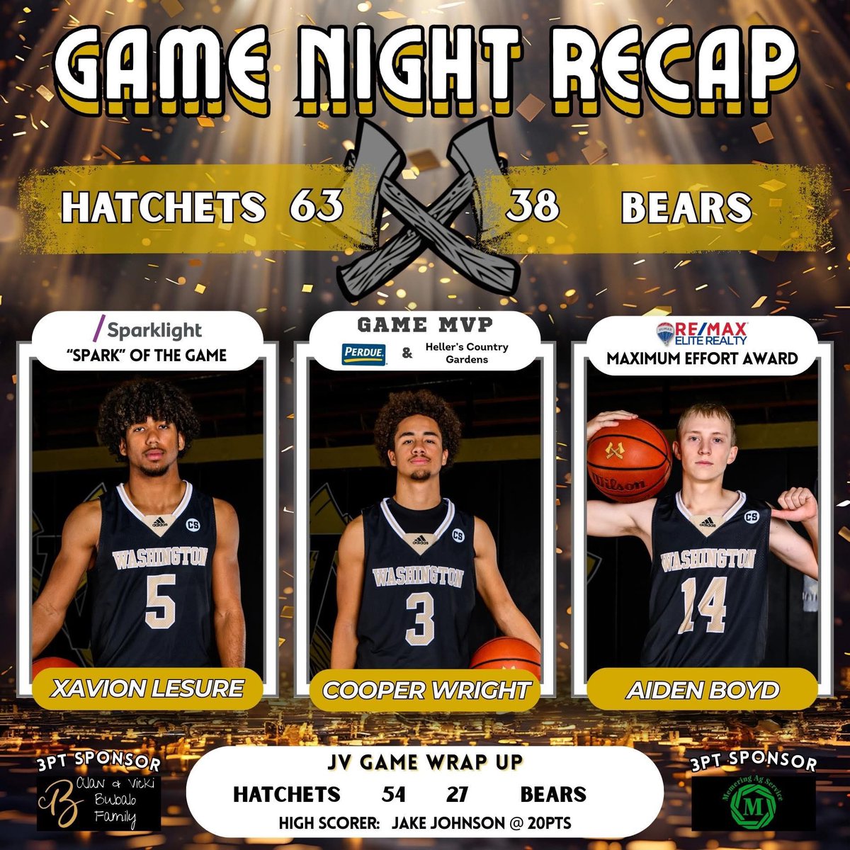 Washington Hatchet Basketball tweet media