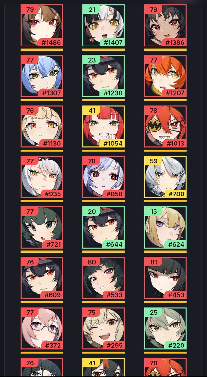 skymoonzz's tweet photo. @kokomimiiiii Dunno but i got like 5 or more early pity since the game launched thought this game not really impossible to get that https://t.co/BZraWU5WW9