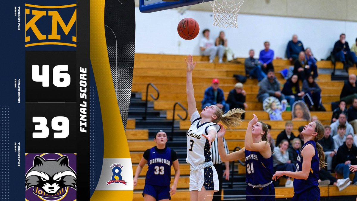 KMGirlsHoops tweet media