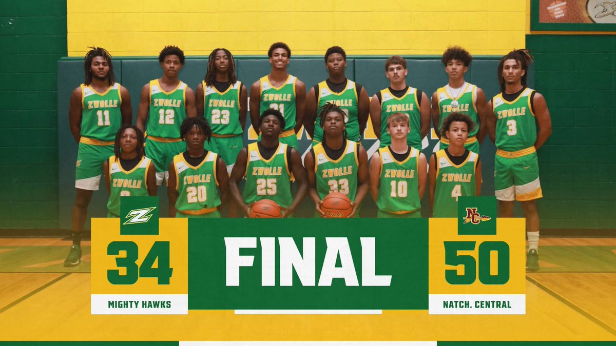 ZwolleHawksBB tweet media