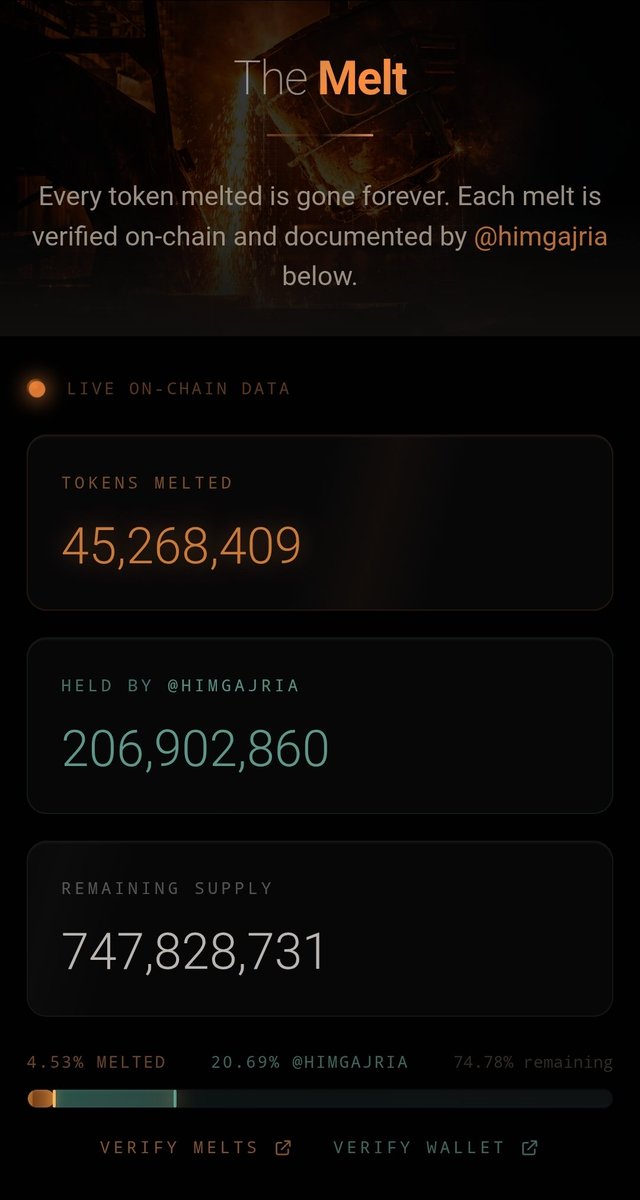 What will happen when there's no supply left for you to buy? 

True on chain deflationary asset 

The first of its kind.