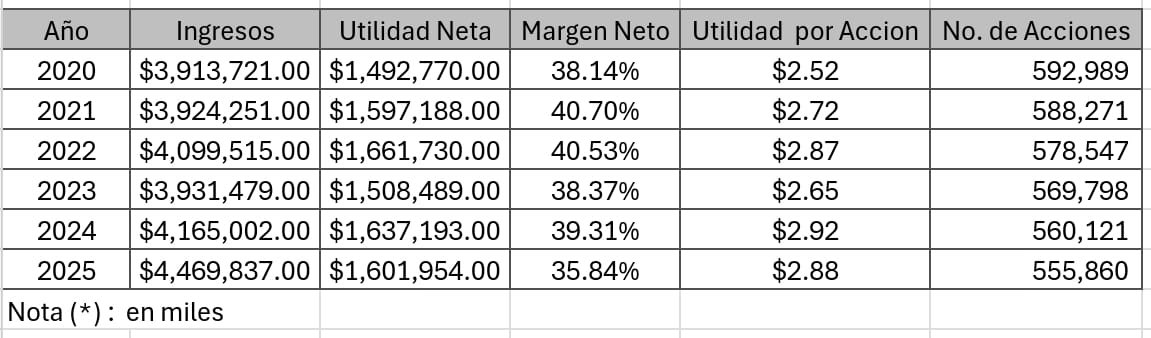 PerronTrader's tweet photo. @BacardiTrader https://t.co/CoOD3rH0C0