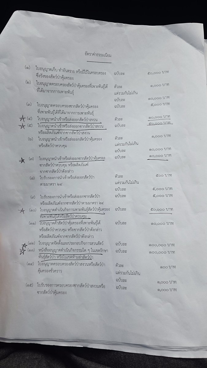 siranudhscott's tweet image. อยากให้ทุกคนได้อ่าน พรบ สงวนและคุ้มครองสัตว์ป่า ฉบับ 2562 (ล่าสุด) เพราะในนี้มาตราต่างๆอำนวยความสะดวกให้กับการ เพาะพันธุ์ ค่าขาย นำเข้า/ส่งออก สัตว์ป่าคุ้มครอง+สงวน รวมถึงซากและผลิตภัณฑ์ของสัตว์ป่าทั้งหมดหากมีใบอนุญาตจากอธิบดี--- ค่าธรรมเนียมของใบอนุญาตถึงแสนครับ #สีดอหูพับ