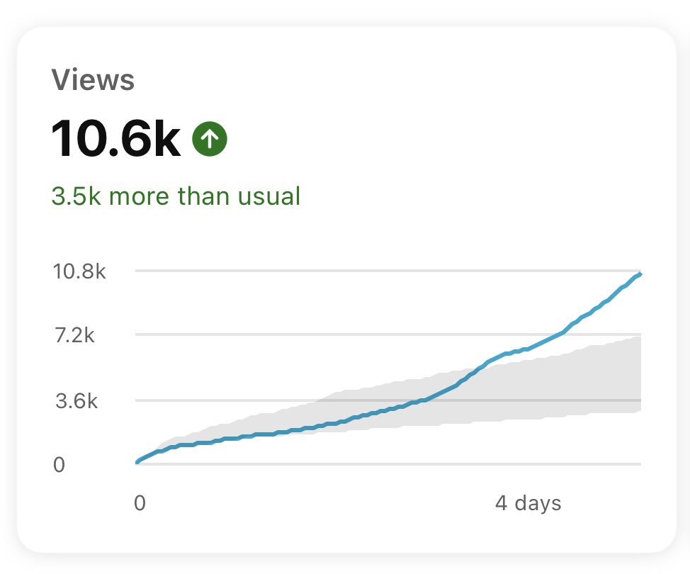 Simon Alexander Ong tweet media