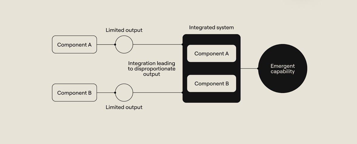 waka.eth tweet media