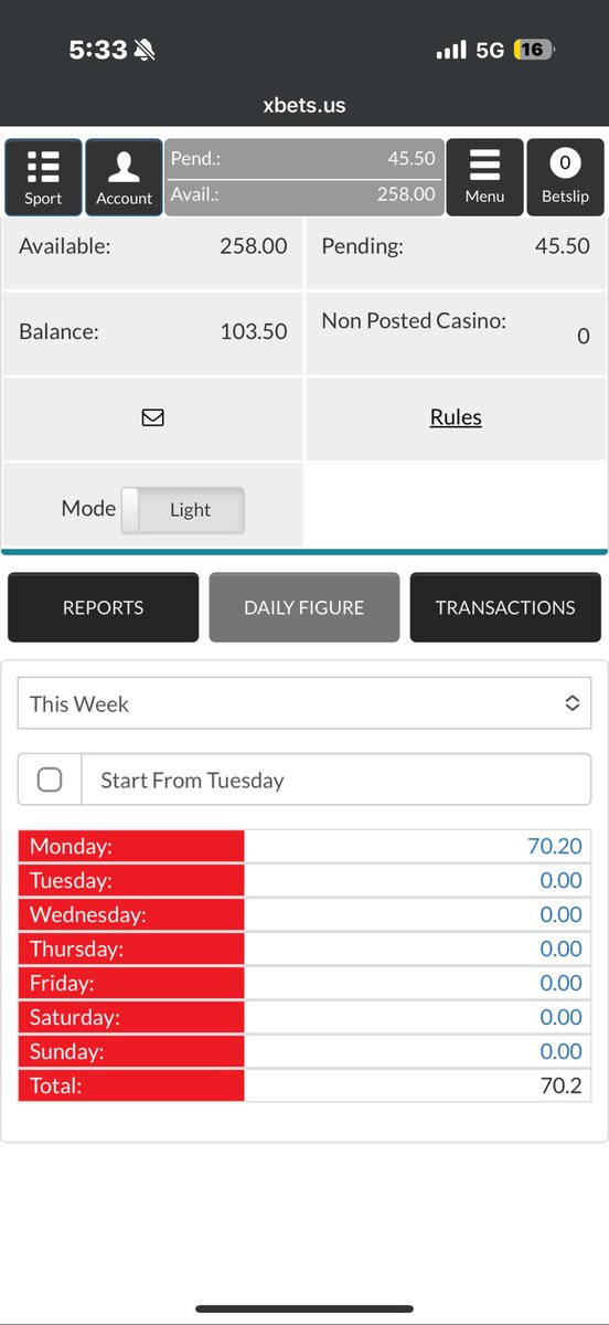 austinscotch's tweet photo. If anyone could ask when @exbookiekiller is gonna pay up that would be great! This broke ass advertises “credit bookie”, gives $200 on “credit” and proceeds to run off on $100(?) payouts?….. Looking forward to posting receipts https://t.co/vlk5xsNxzA