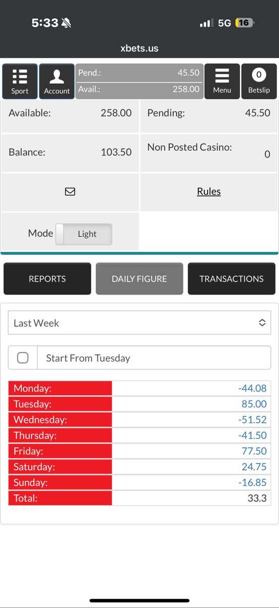 austinscotch's tweet photo. If anyone could ask when @exbookiekiller is gonna pay up that would be great! This broke ass advertises “credit bookie”, gives $200 on “credit” and proceeds to run off on $100(?) payouts?….. Looking forward to posting receipts https://t.co/vlk5xsNxzA