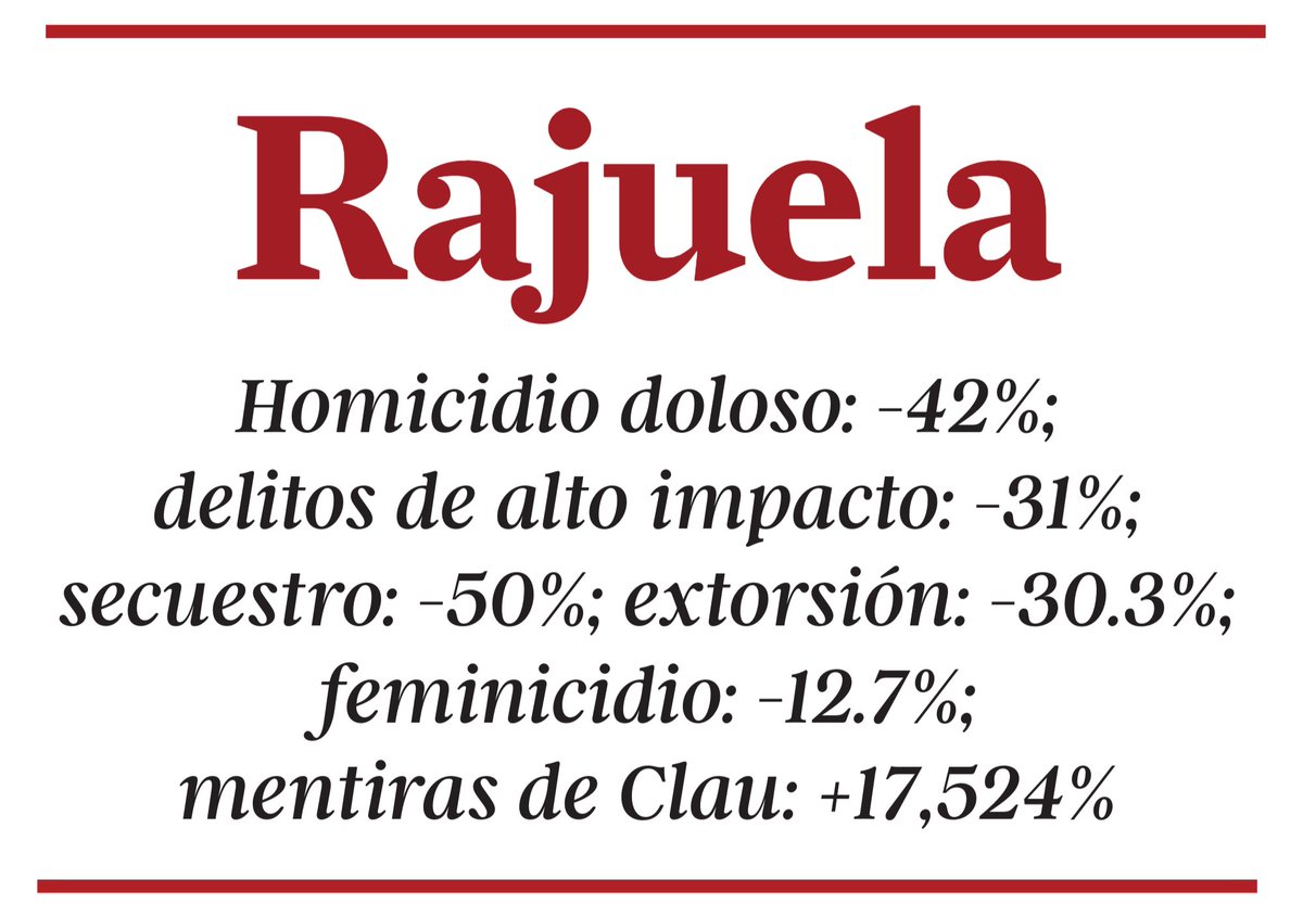 #Rajuela (260211)
<a href="/RajuelaMx/">Rajuela</a>