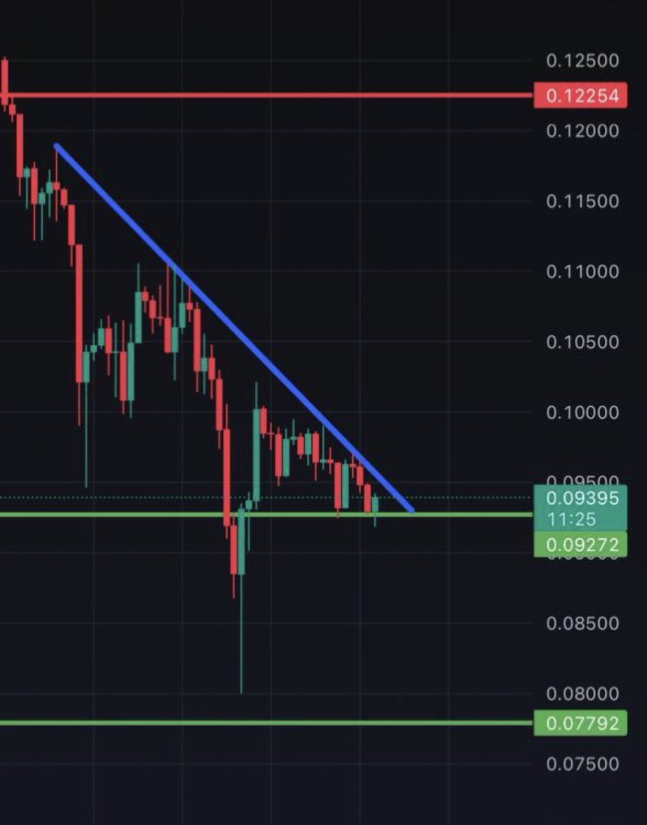 FxNormandy tweet media