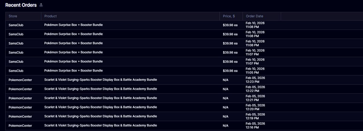 Stellar AIO tweet media