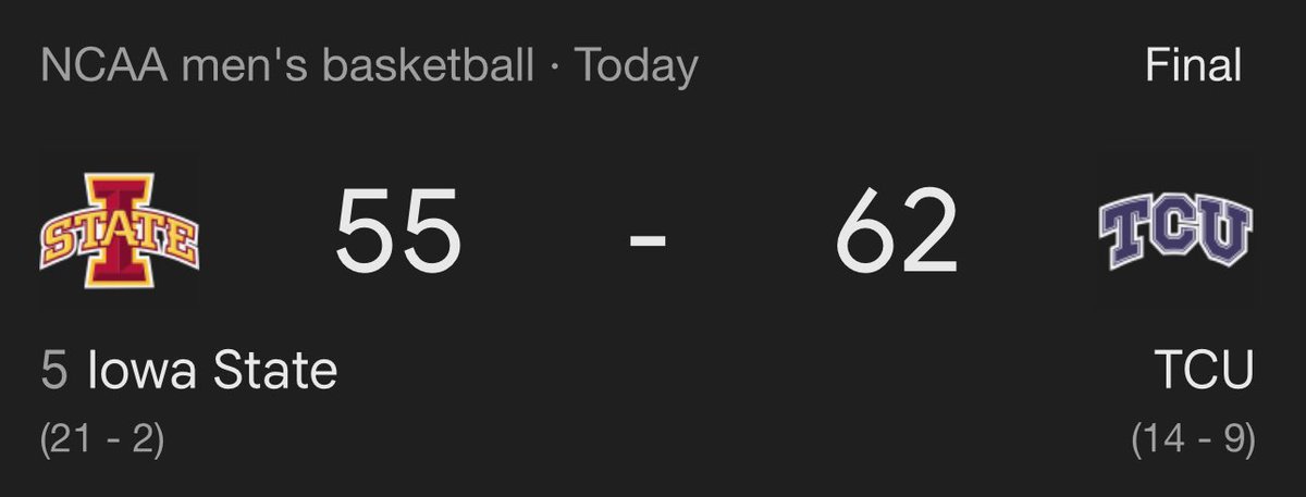 DOWN GO THE CYCLONES

TCU now has wins over Iowa State and Florida on their resume. They took Kansas, and Michigan down to the wire. Don’t count them out next month.