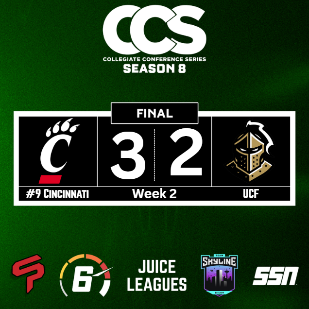 CollegiateCCS's tweet photo. #9 CINCINNATI OUTLASTS UCF IN GAME FIVE TO OPEN UP CONFERENCE PLAY 1-0 AND IMPROVE TO 2-1 ON THE SEASON!

@ucrocketleague is 1-0 in conference play heading into the second half of the conference doubleheader with Utah later this week! https://t.co/YAyGV0Qxgc