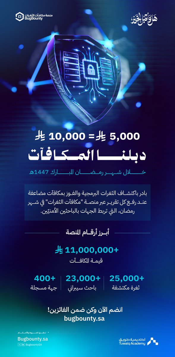 منصة مكافآت الثغرات tweet media