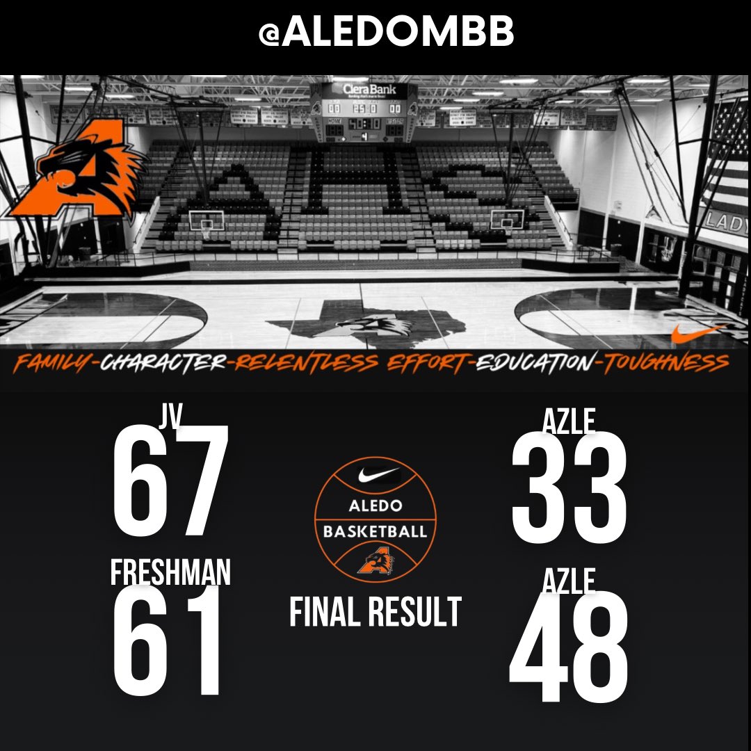 Aledo Men’s Basketball tweet media
