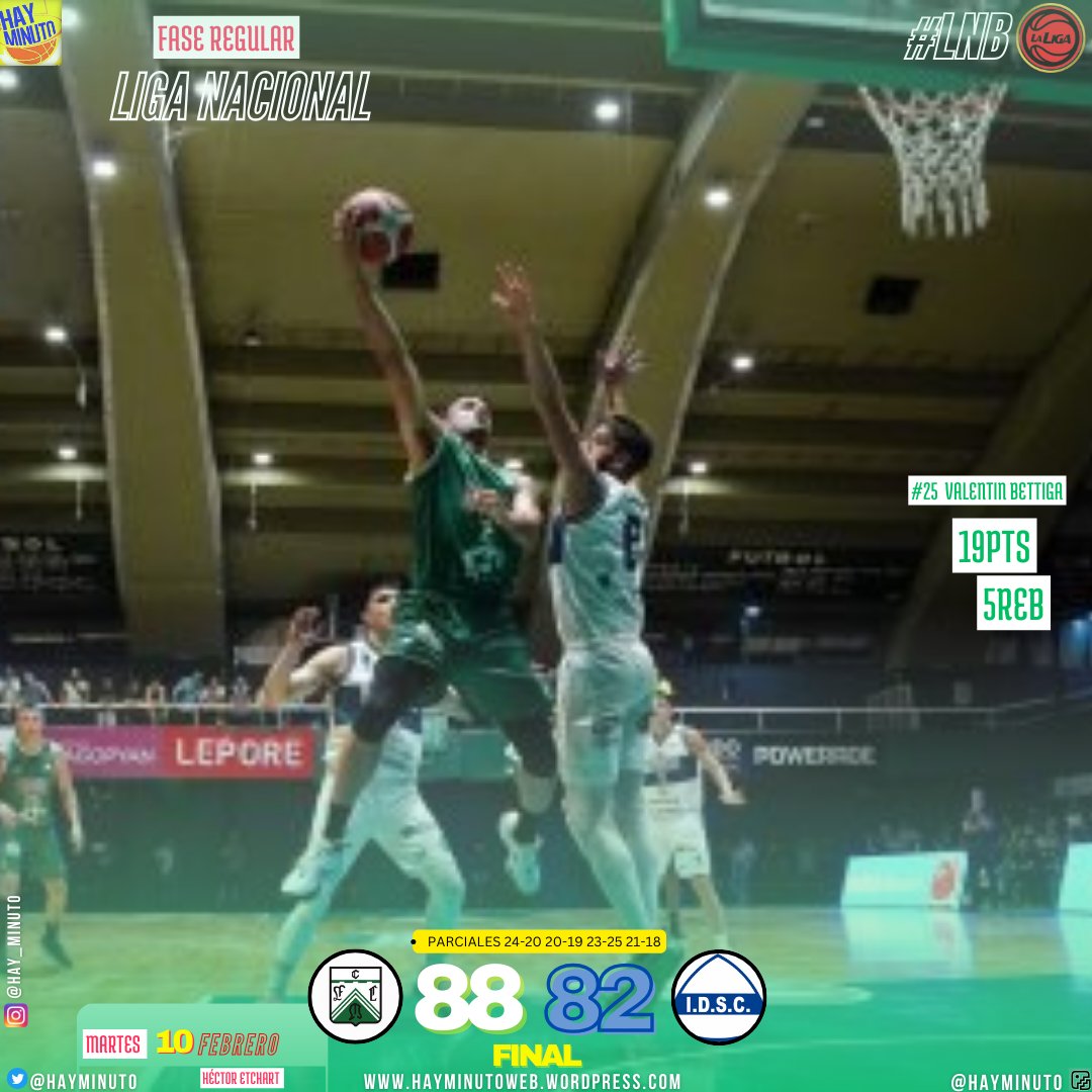 #LigaNacional 🏀
[Final en el Etchart]
Ferro bajó al conjunto cordobés y con un partido más se sube a la punta (récord 15-7)

<a href="/ferrobasquetok/">Ferro Carril Oeste Basquet</a> 8️⃣8️⃣
<a href="/sociosidscoliva/">INDEPENDIENTE OLIVA</a> 8️⃣2️⃣

#25 <a href="/ValentinBettiga/">Ruso</a> 19+5reb 
#14 <a href="/alediez14/">Alejandro Diez</a> 17+5reb
#10 <a href="/FacaPinero/">Facundo Piñero</a> 17+2as

#2 F. Conrradi 23+11reb I

#LNB🇦🇷