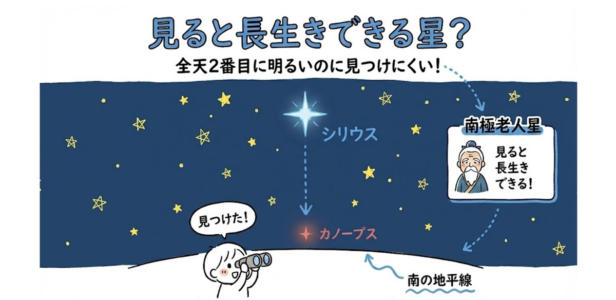 ALE Co.Ltd ✨⭐人工流れ星プロジェクト (@ALE_StarAle) / Posts / X