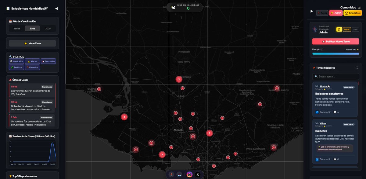 A falta de 40 minutos para la apertura de <a href="/Homicidios_uuy/">Homicidios_uy</a> 
Se agregaron 2 nuevos homicidios.

Las víctimas fueron dos hombres de 39 y 44 años que fueron atacados a tiros; uno de ellos recibió una decena de disparos.

homicidiosuy.com
De los Uruguayos, Para los Uruguayos