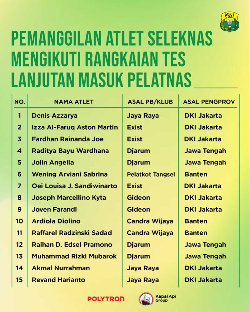 INABadminton's tweet photo. PBSI memanggil para juara Seleksi Nasional 2026 untuk menjalani rangkaian tes lanjutan masuk pelatnas.

28 atlet ini akan melalui tes fisik dan tes kesehatan di Mess Kopassus Cijantung, Jakarta pada 11-16 Februari.

Good luck!

#BadmintonIndonesia #SeleknasPBSI2026 https://t.co/te8xCtRO5U