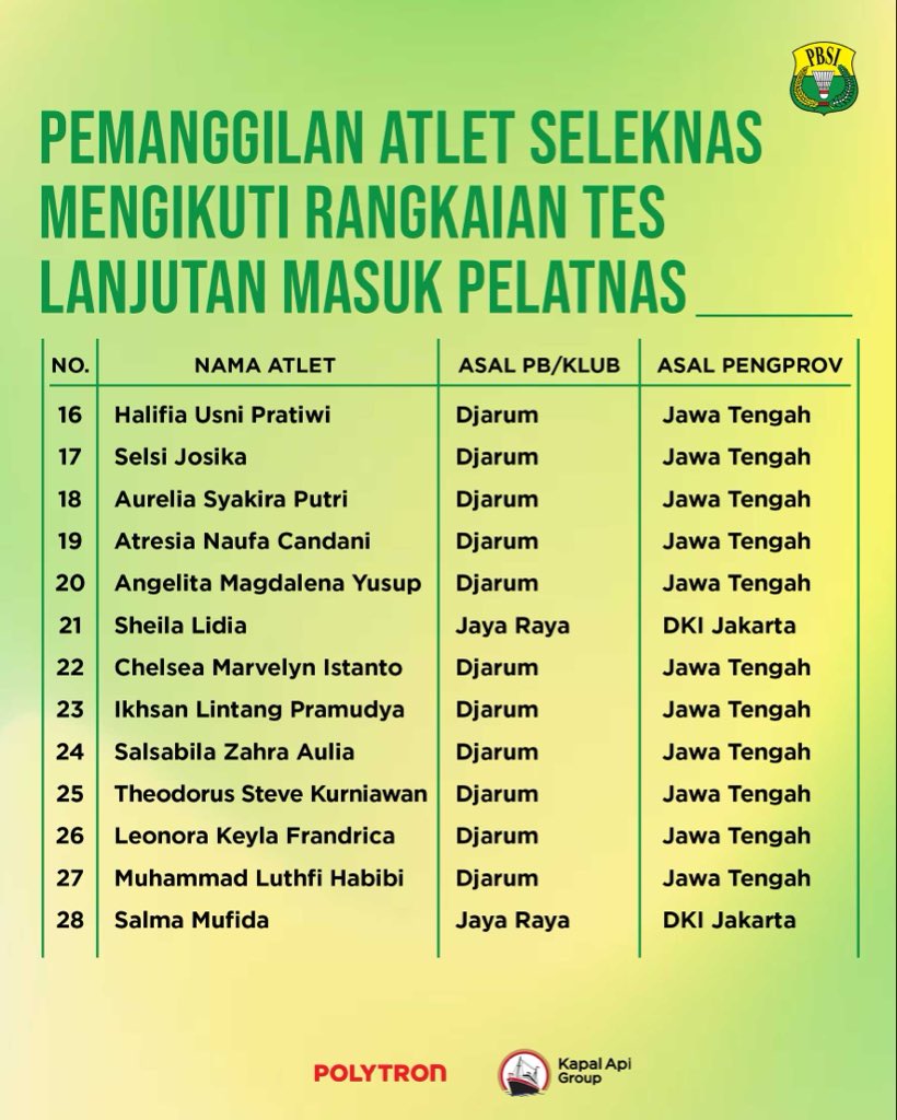 INABadminton's tweet photo. PBSI memanggil para juara Seleksi Nasional 2026 untuk menjalani rangkaian tes lanjutan masuk pelatnas.

28 atlet ini akan melalui tes fisik dan tes kesehatan di Mess Kopassus Cijantung, Jakarta pada 11-16 Februari.

Good luck!

#BadmintonIndonesia #SeleknasPBSI2026 https://t.co/te8xCtRO5U