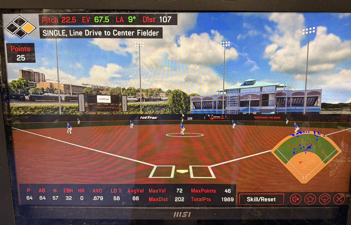 The Hit Doctor ⚾️🥎 tweet media