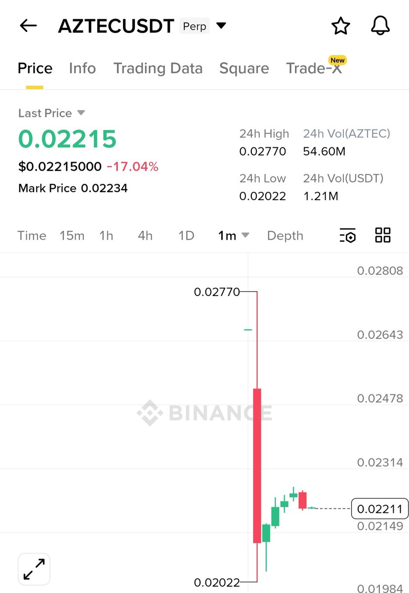 CryptoTelugu tweet media