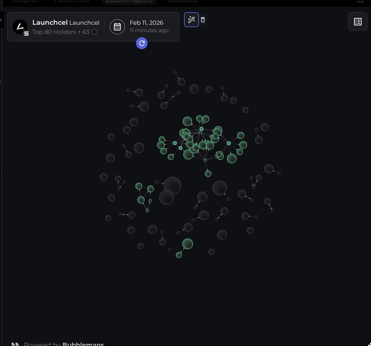 plant.hl tweet media