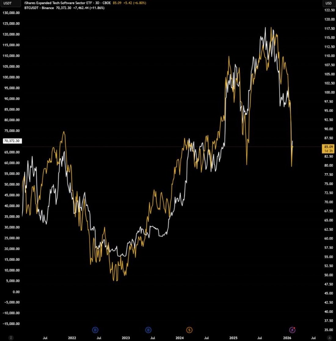 Jeff Sekinger tweet media