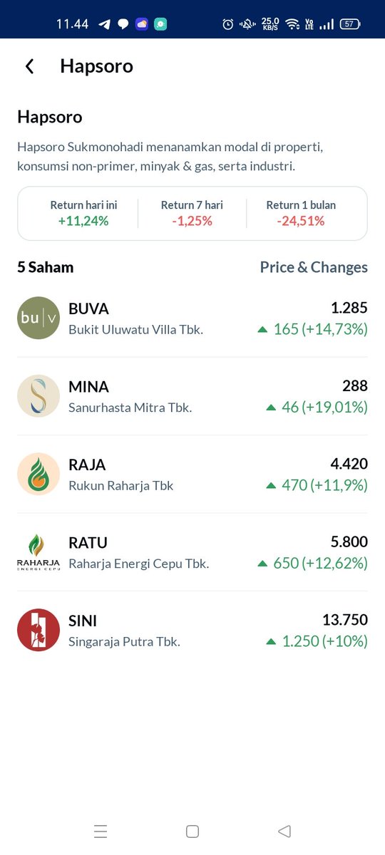 ʙᴜᴄɪɴ ᴀᴋᴜᴛ ୧⍤⃝🦠| DINIFESS tweet media