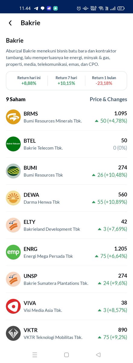 ʙᴜᴄɪɴ ᴀᴋᴜᴛ ୧⍤⃝🦠| DINIFESS tweet media