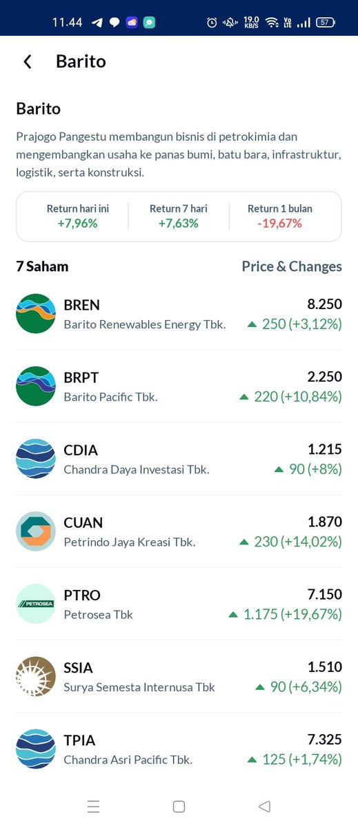 ʙᴜᴄɪɴ ᴀᴋᴜᴛ ୧⍤⃝🦠| DINIFESS tweet media