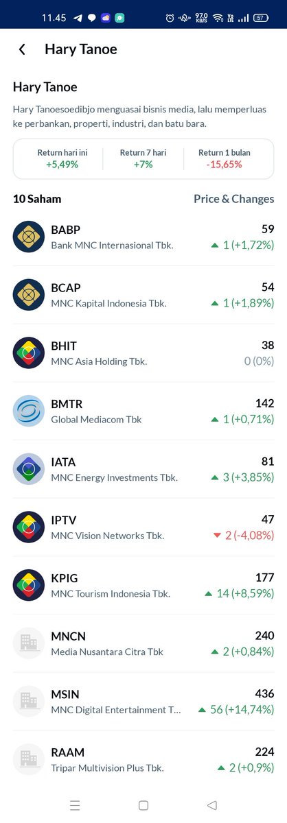 ʙᴜᴄɪɴ ᴀᴋᴜᴛ ୧⍤⃝🦠| DINIFESS tweet media