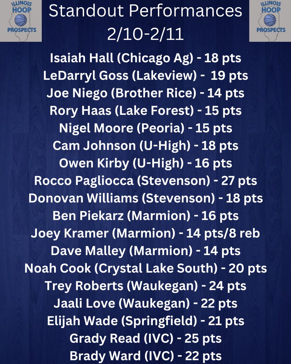 Illinois Hoop Prospects tweet media