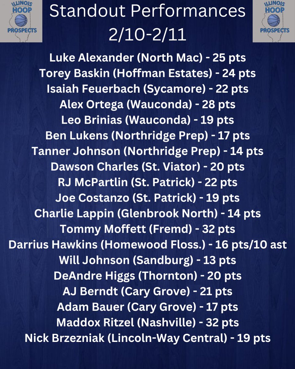 Illinois Hoop Prospects tweet media