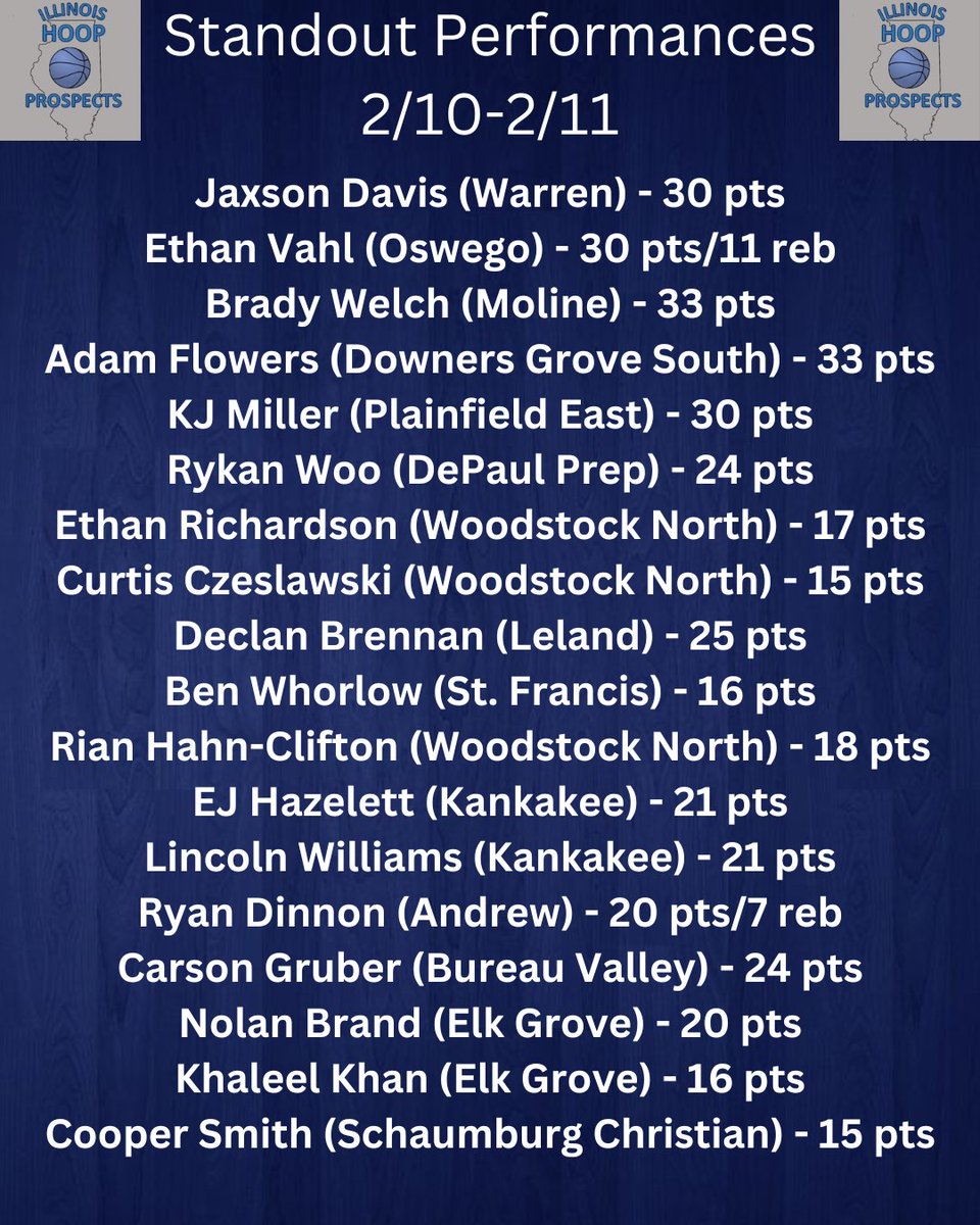 Illinois Hoop Prospects tweet media