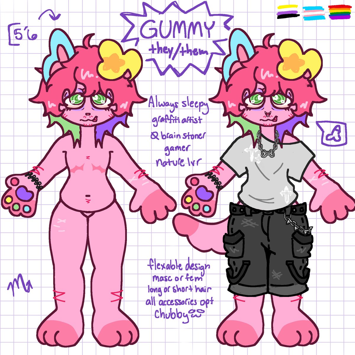 muddledpup's tweet photo. Updated fursona design :3 #fart #furryart https://t.co/eaQL3leTd3