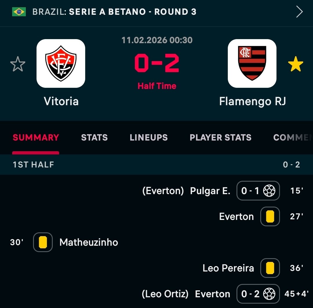 SAFilesChris's tweet image. 🇻🇪 Dep. Tachira 18-5 The Strongest 🇧🇴 
Dep. Tachira Over 17.5 Shots ✅️

🇧🇷 Vitoria 3-4 Flamengo 🇧🇷 
Flamengo Over 1.5 Cards ✅️

🇧🇷 Vitoria 1-2 Flamengo 🇧🇷 
Flamengo Over 1.5 Goals ✅️