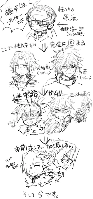 エドくんにたどり着くまでの経路です
間に鬼滅とかプロメアとか刀剣乱舞が挟まるんですけどね 