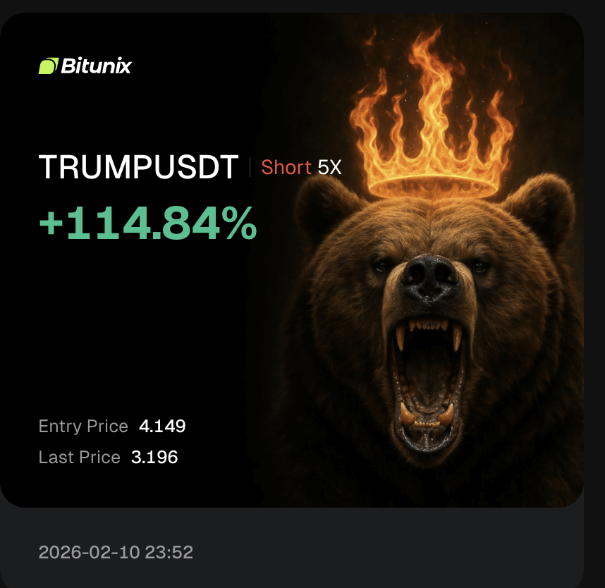 Anonymous | Crypto Predictions tweet media