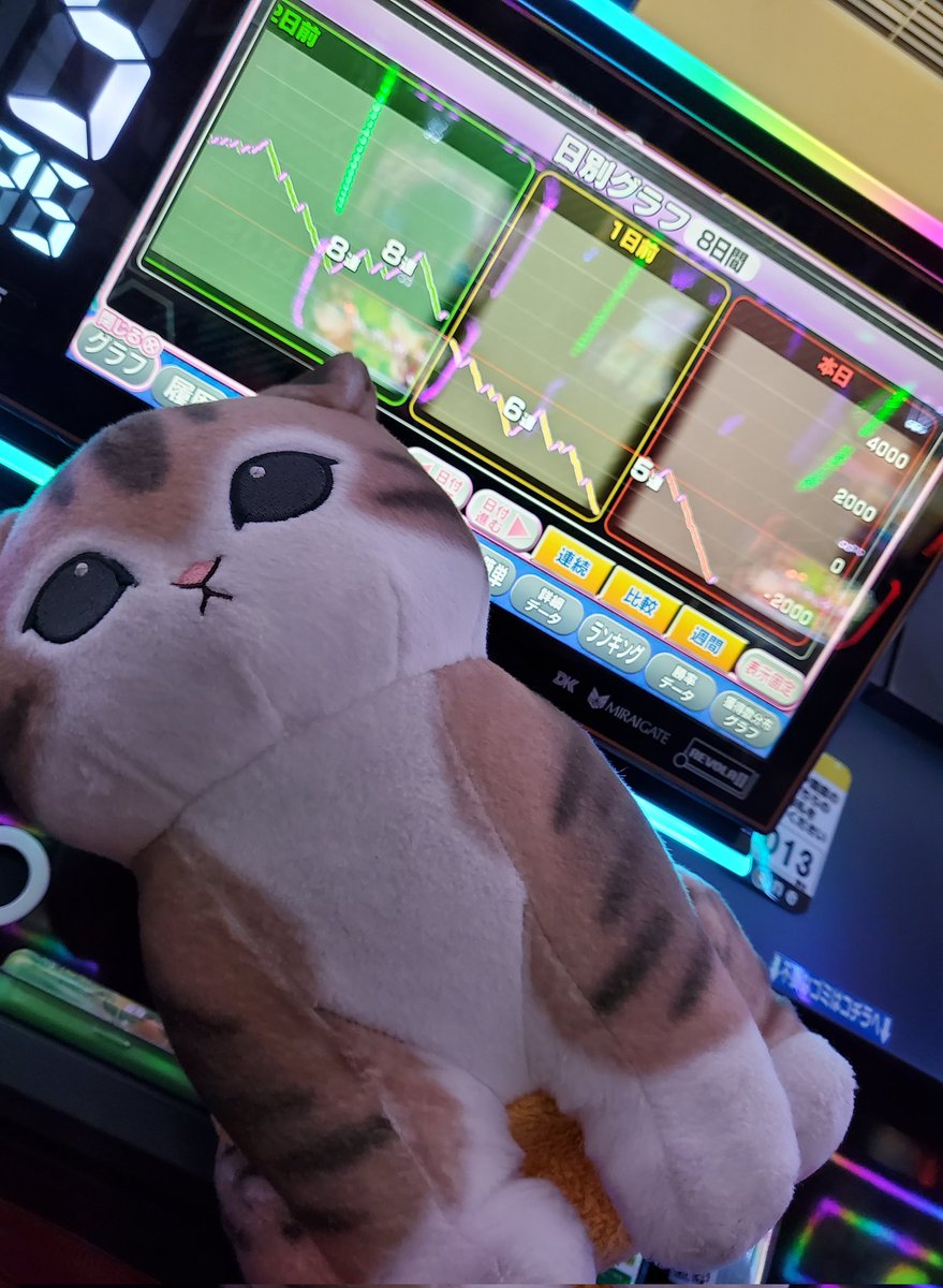 Post by なみにゃん🐈‍⬛❤️‍🔥 on X: ﾀｽｹﾞﾃ