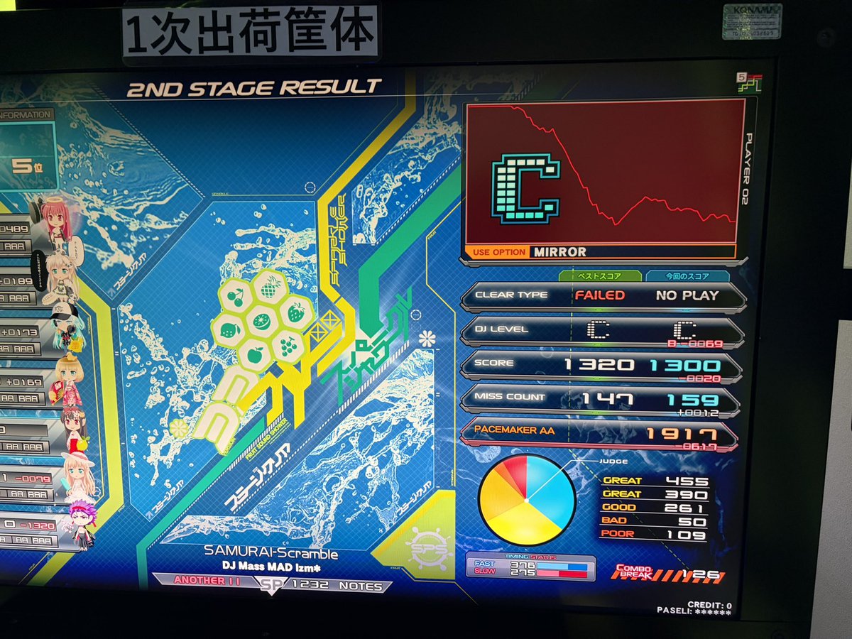 AZA (@sense20000007) / Posts / X