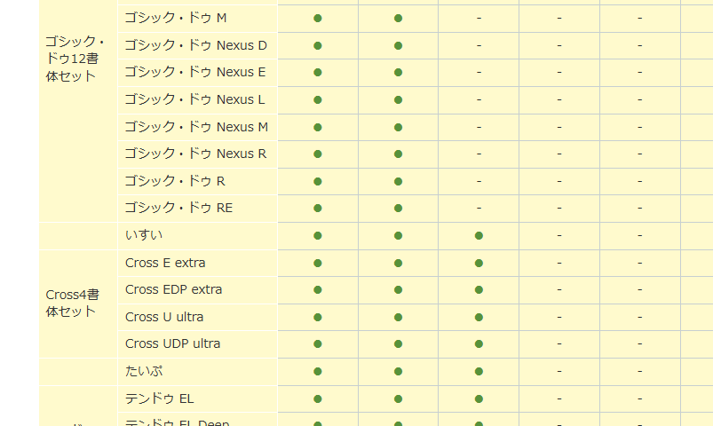 いすぃ@春例大祭て30a tweet media