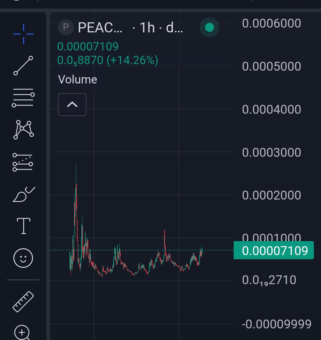 De AI Trader tweet media