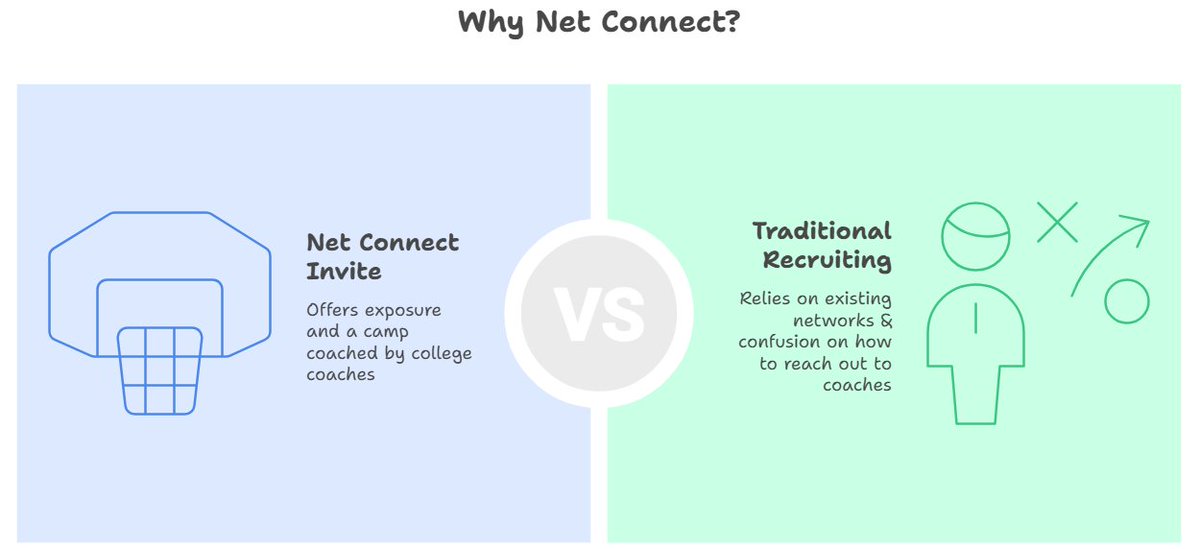 TJ Dorado tweet media