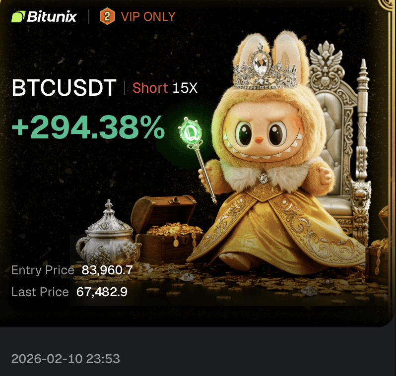Anonymous | Crypto Predictions tweet media