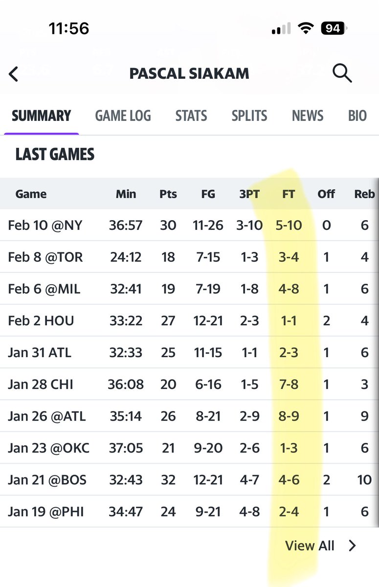 Dell Phillips tweet media