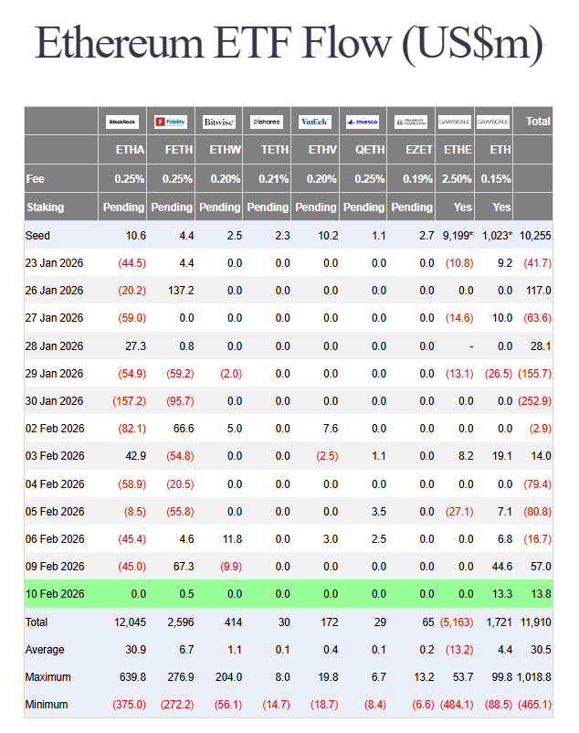 ETF
大口さんは売り一旦やめ
今夜次第ではあるけれども
早めに72ぶち抜ければ一旦上は全然あるな
抜けないなら49-78でずっとレンジはあるなー