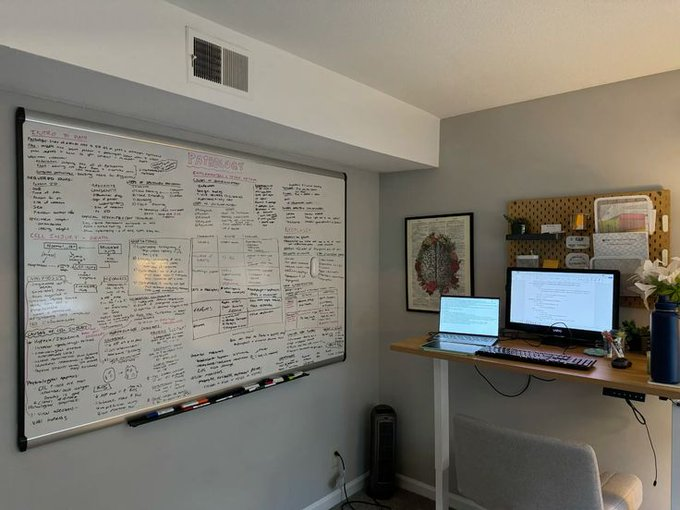 A White board can increase your productivity by 82%