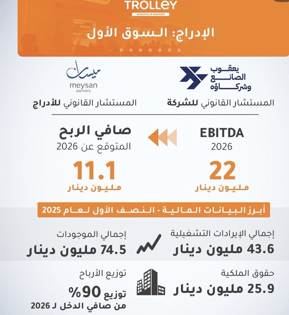 Abdullah AL-Khmais tweet media