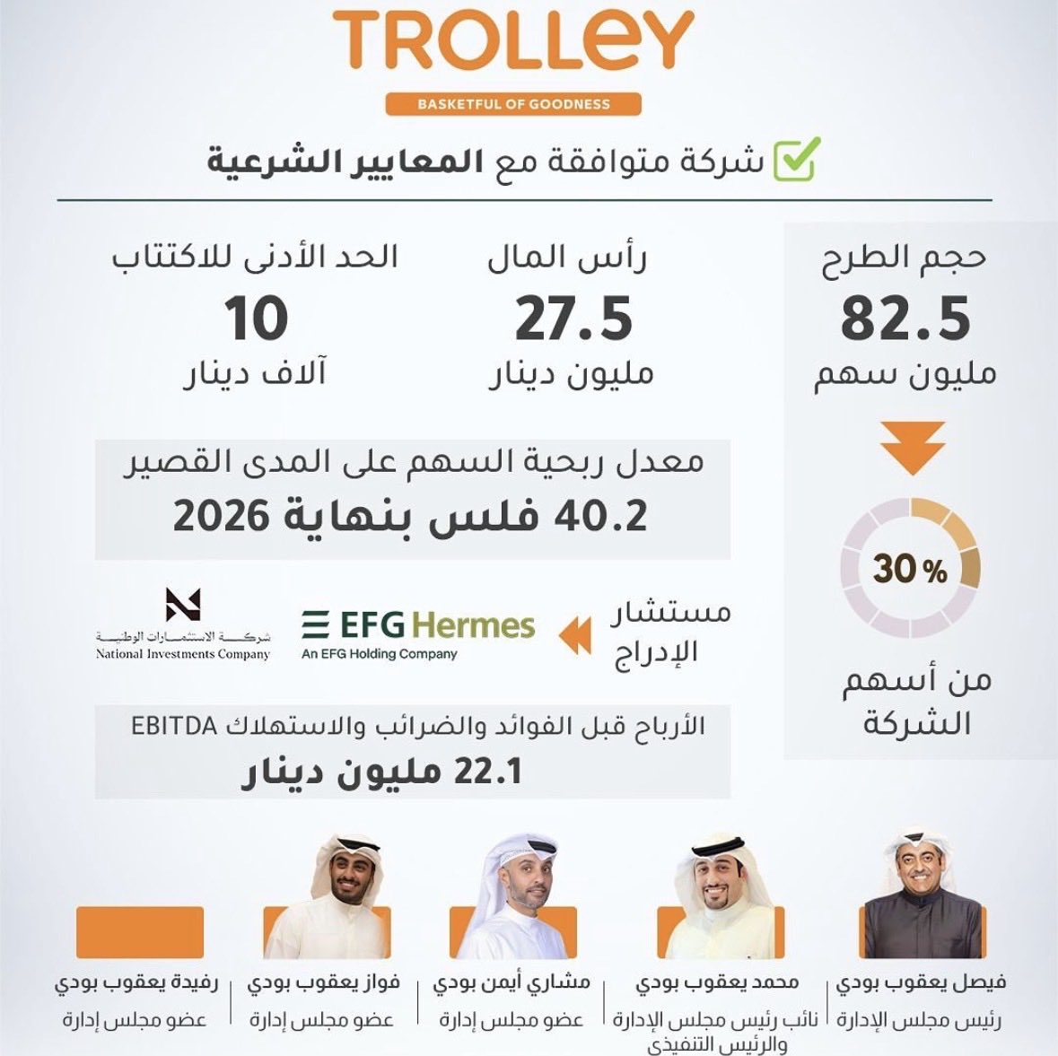 Abdullah AL-Khmais tweet media