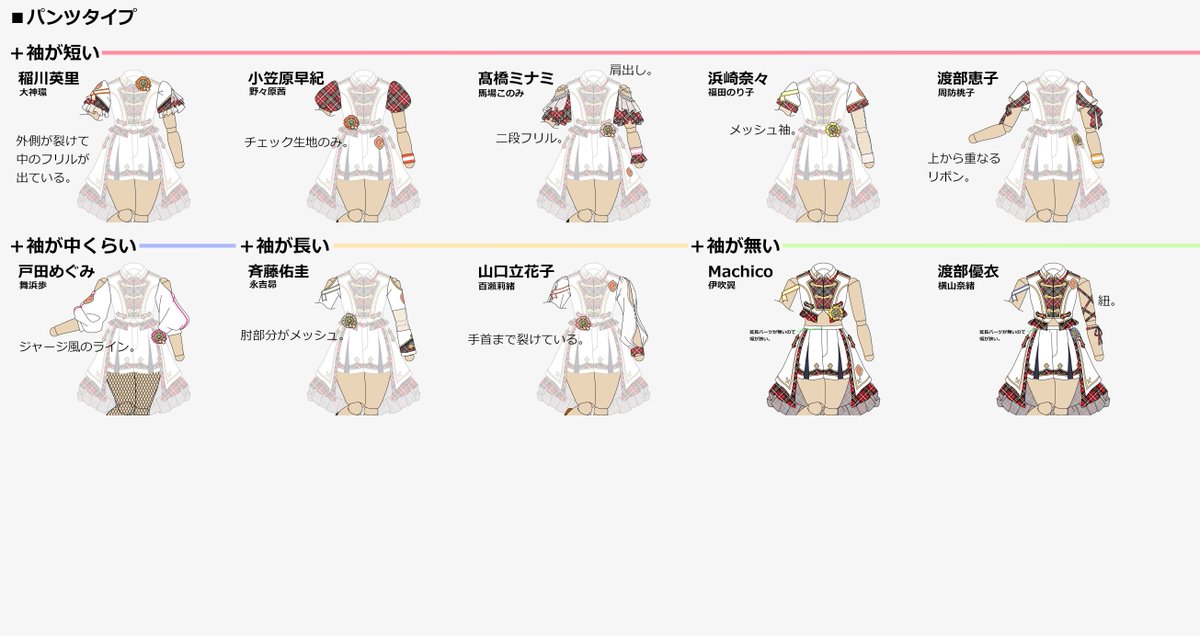 見分けようリ・プロローグ・Ｘ。